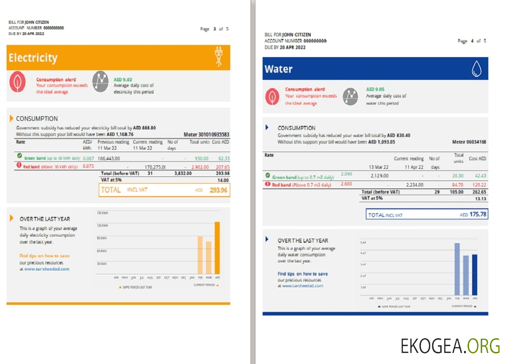 UAE Umm Al Quwain Al Ain Distribution Co. Word and PDF utility bill template (5 pages) 3 4